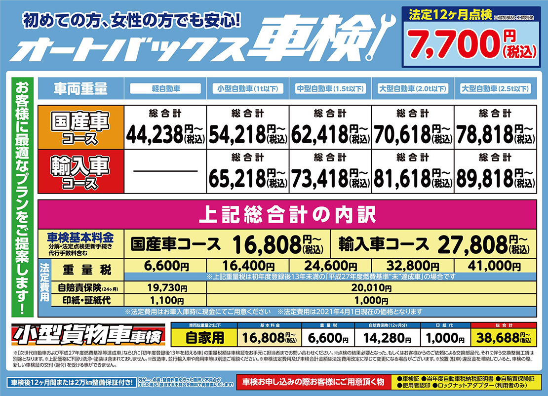 車検 法定12ヶ月点検 オートバックス古川店