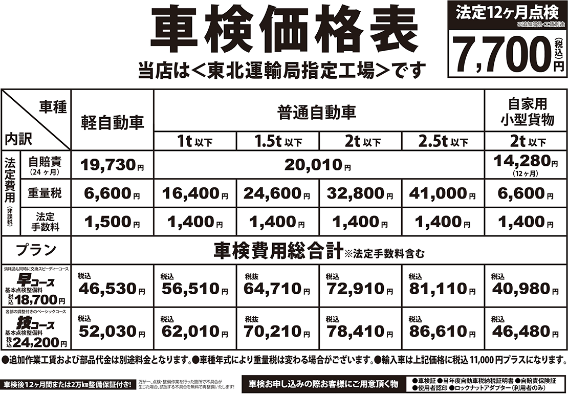 車検 法定12ヶ月点検 オートバックス古川店