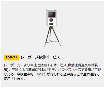 レーザー式移動オービス_02